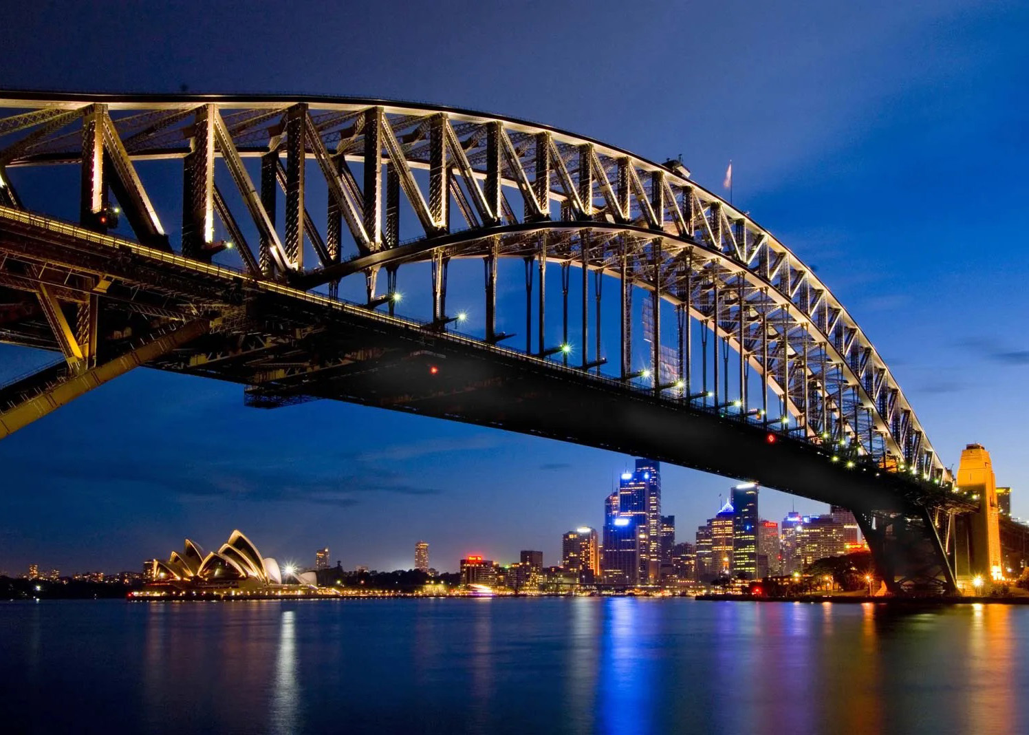Harbour-Bridge-Sydney.jpg-1024×731-1